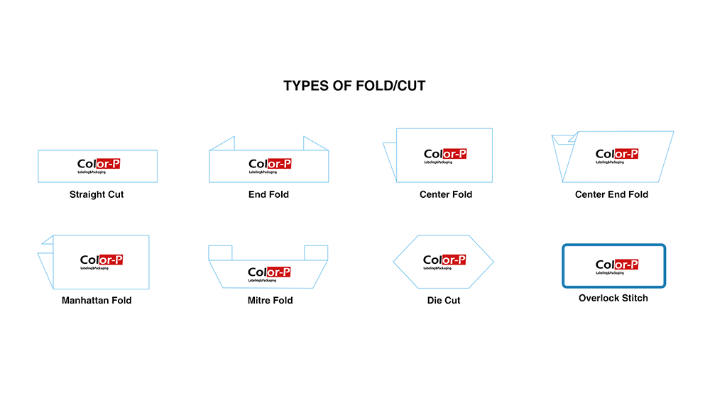 Fold Cut Types-වියන ලද ලේබලය