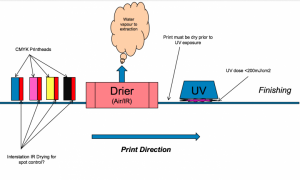 sunchem_amazi-uvink_2-780x470